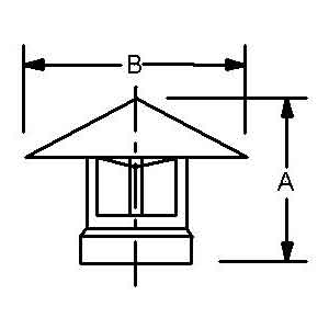 CPVC Style A Raincap